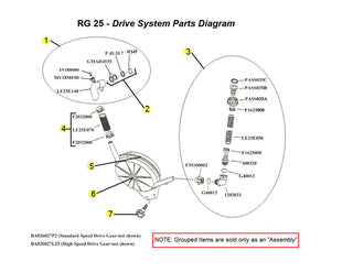 RG 25 - Turbine Drive System