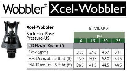 Xcel Wobbler Sprinkler with Telescoping Tripod